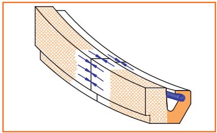 CARCOSEAL UN SPLIT и CARCOSEAL SCA SPLIT
